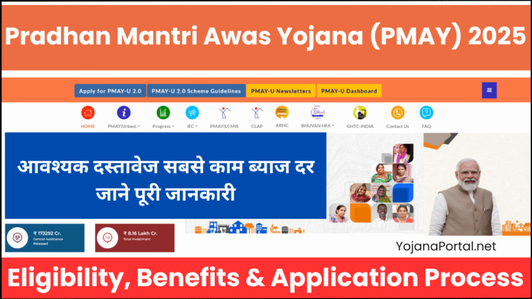 Pradhan Mantri Awas Yojana (PMAY) 2025