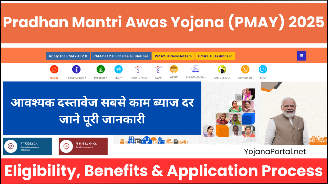 Pradhan Mantri Awas Yojana (PMAY) 2025