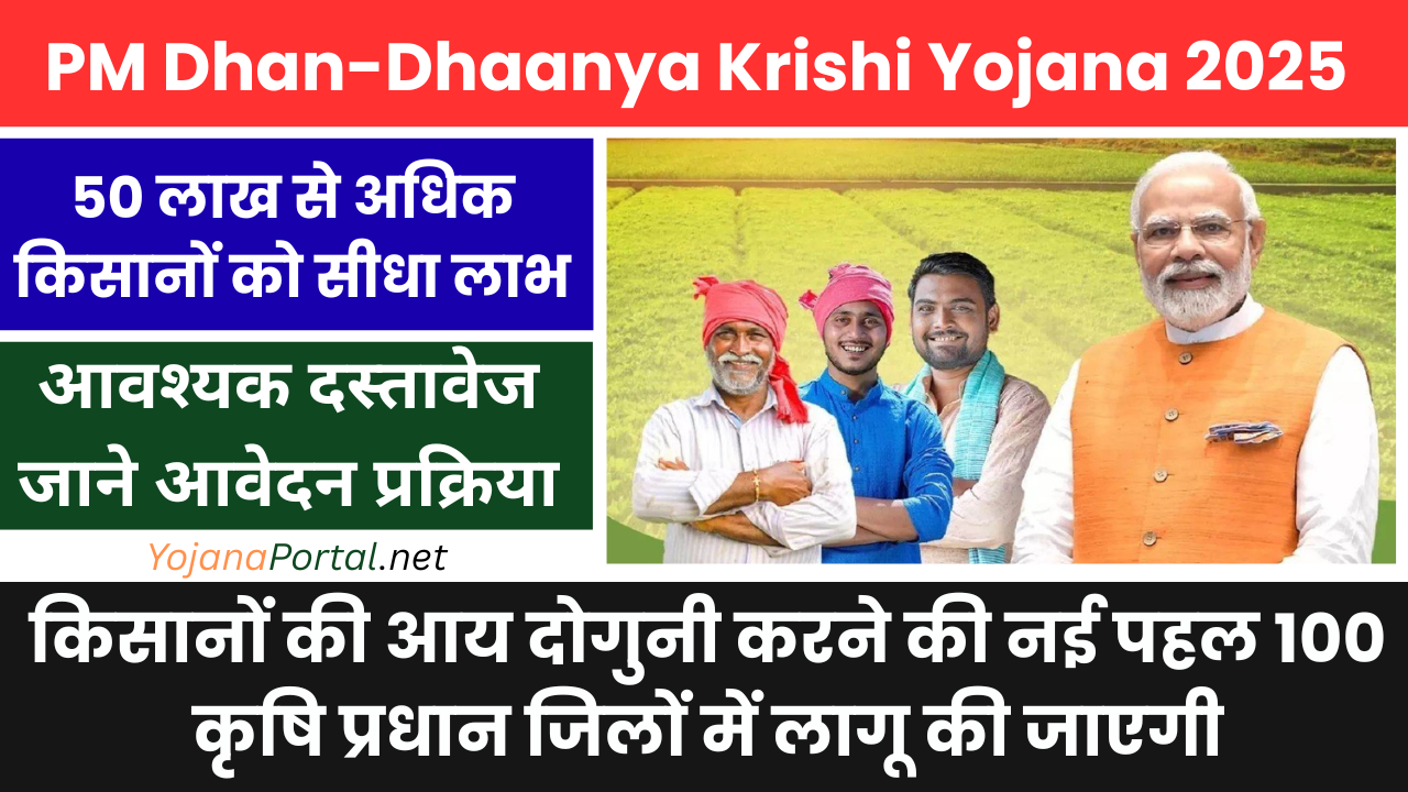 PM Dhan-Dhaanya Krishi Yojana 2025