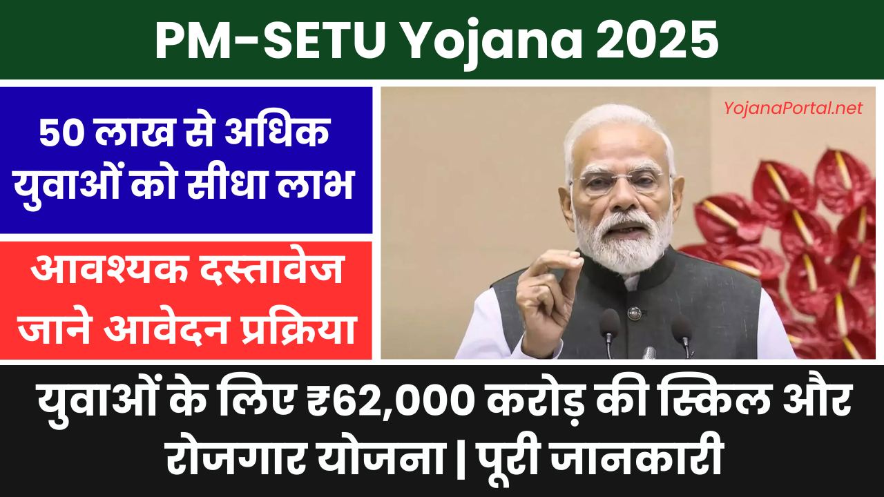 PM-SETU Yojana 2025