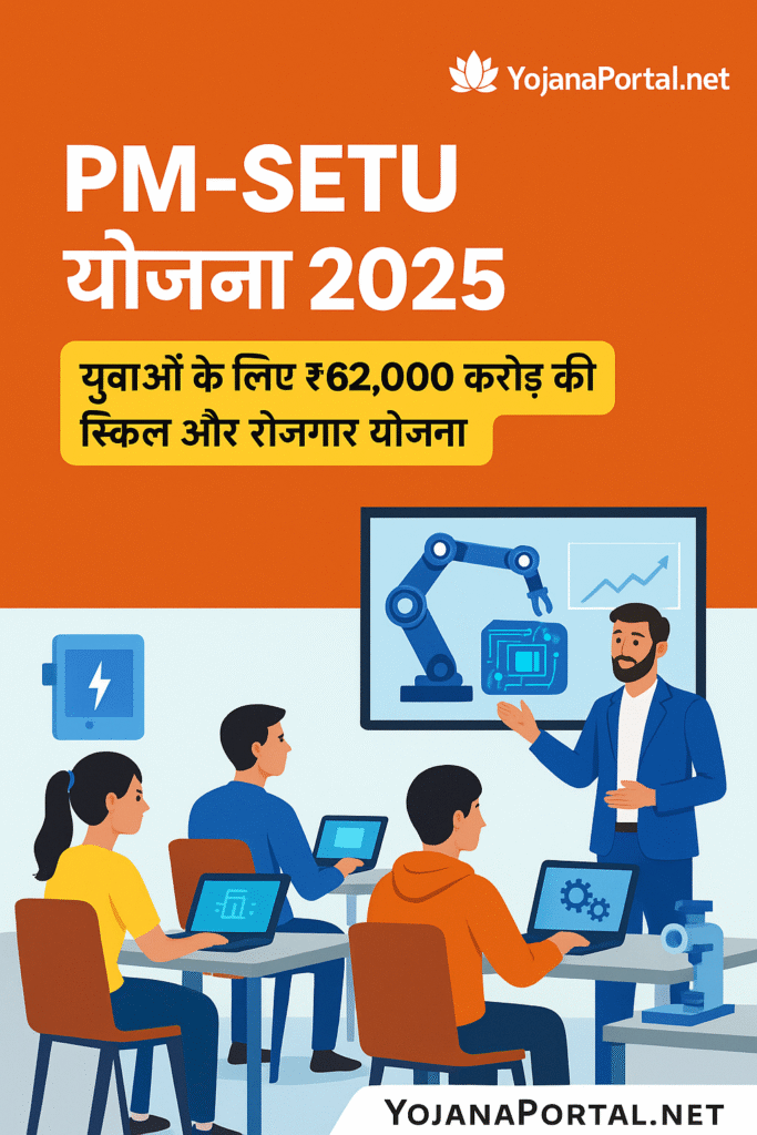 PM-SETU Yojana 2025