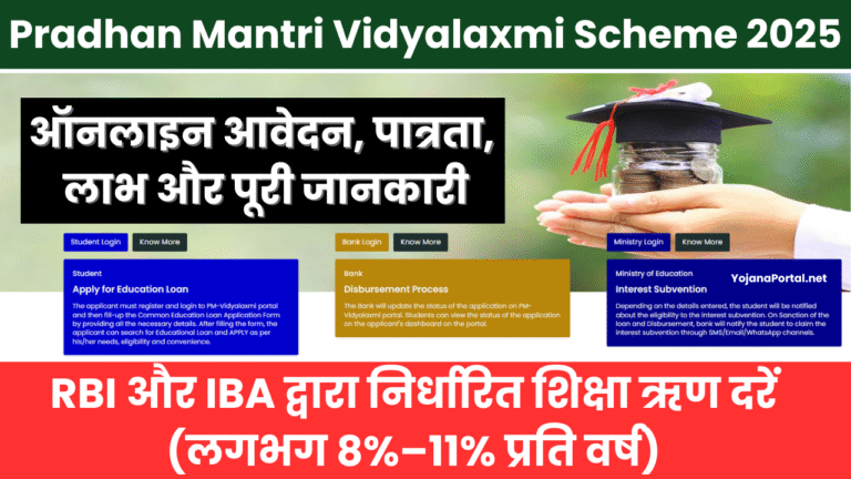Pradhan Mantri Vidyalaxmi Scheme 2025