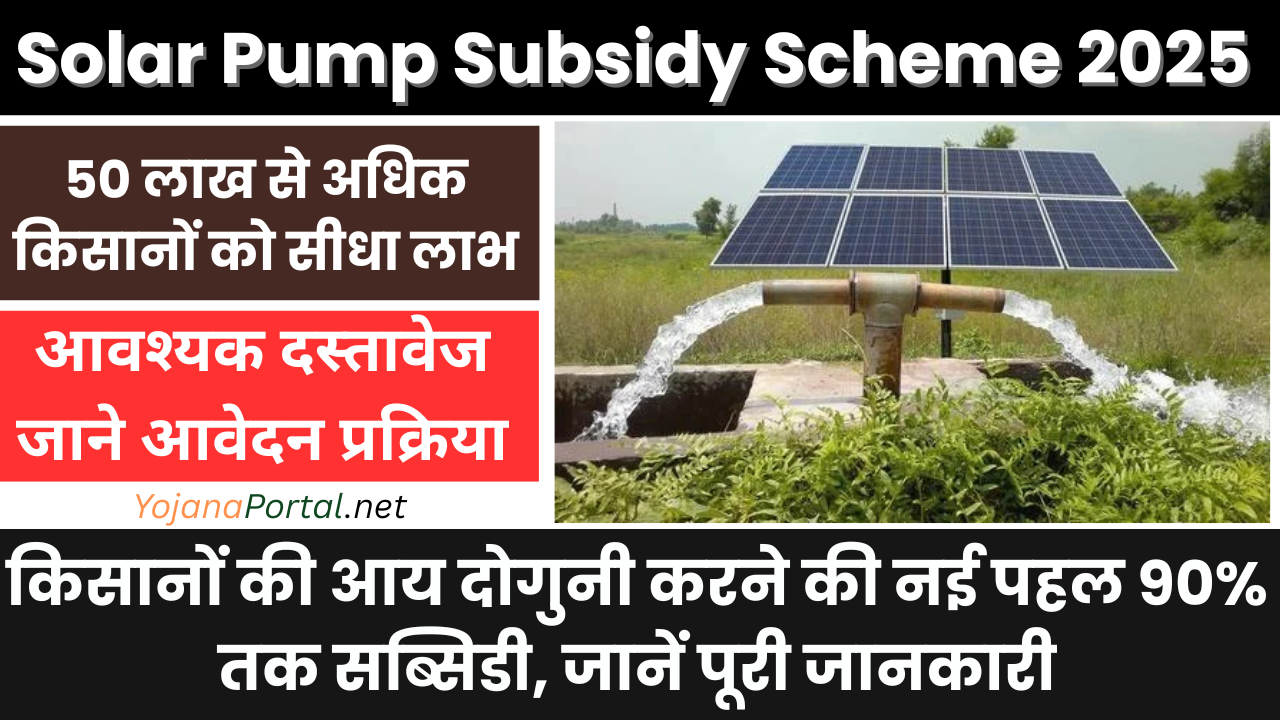 Solar Pump Subsidy Scheme 2025