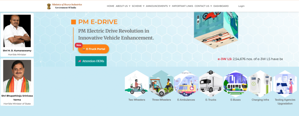 PM Green Mobility Yojana