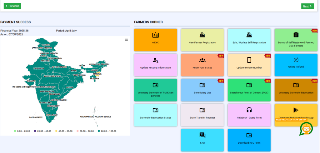 PM Kisan Status Update 2025