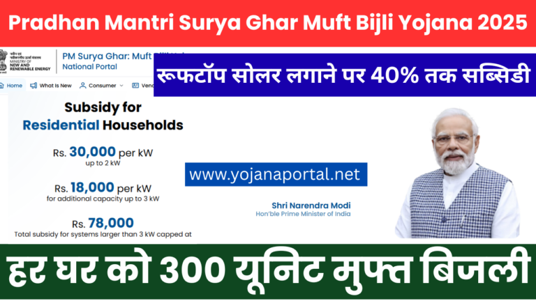 PM Surya Ghar Muft Bijli Yojana 2025