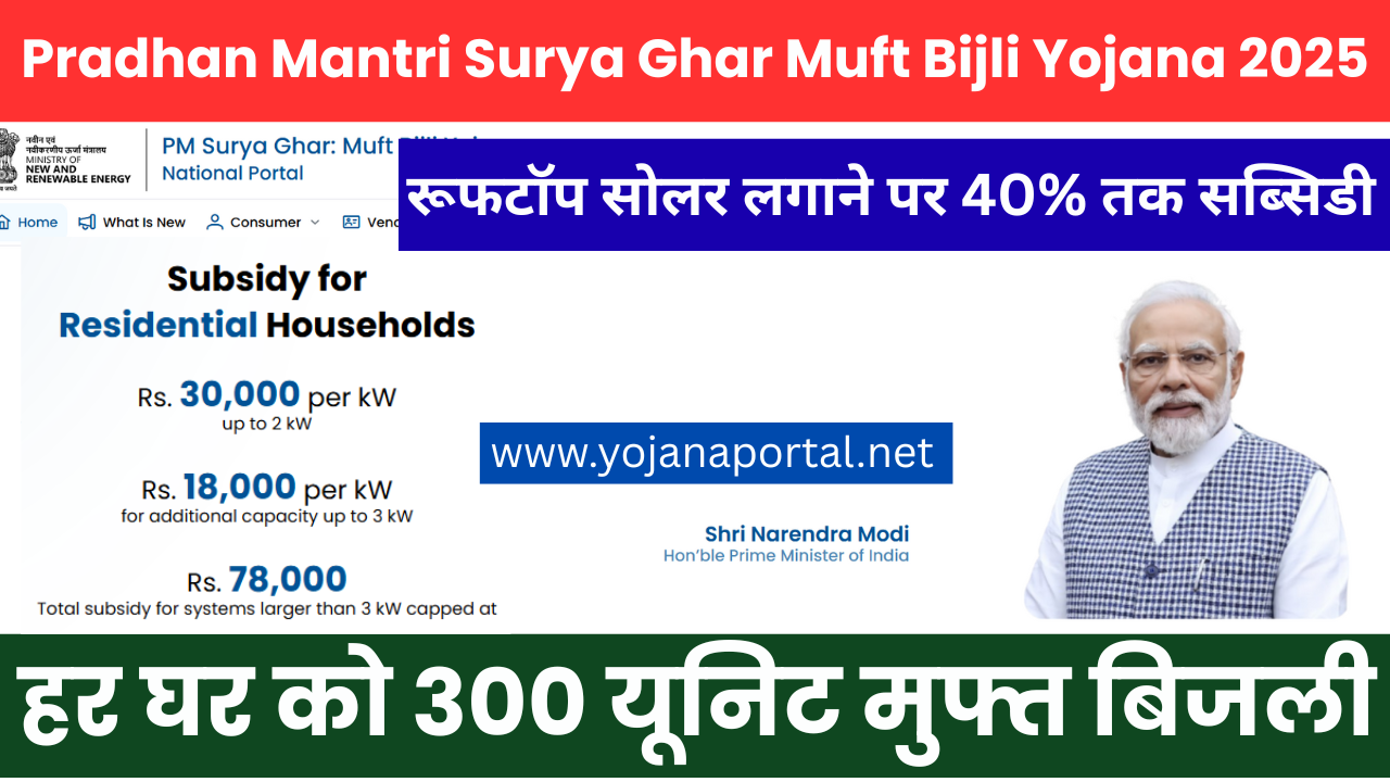PM Surya Ghar Muft Bijli Yojana 2025